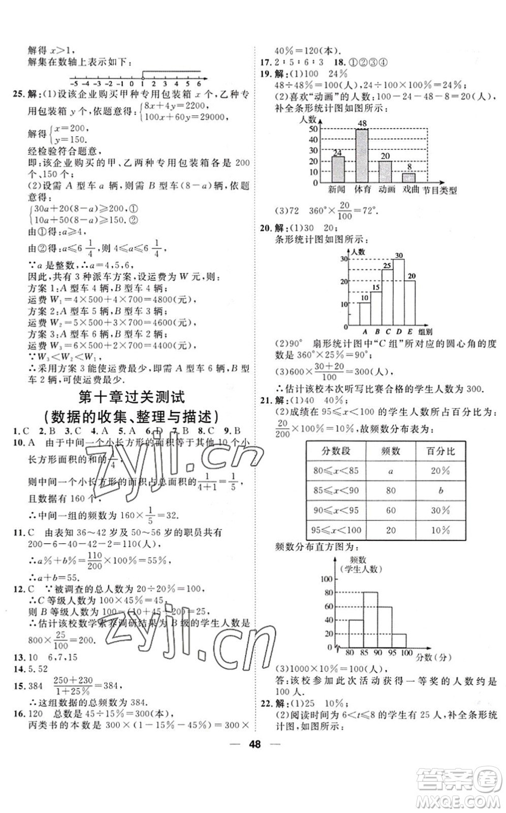 天津人民出版社2022一飛沖天小復(fù)習(xí)七年級(jí)數(shù)學(xué)下冊(cè)人教版答案
