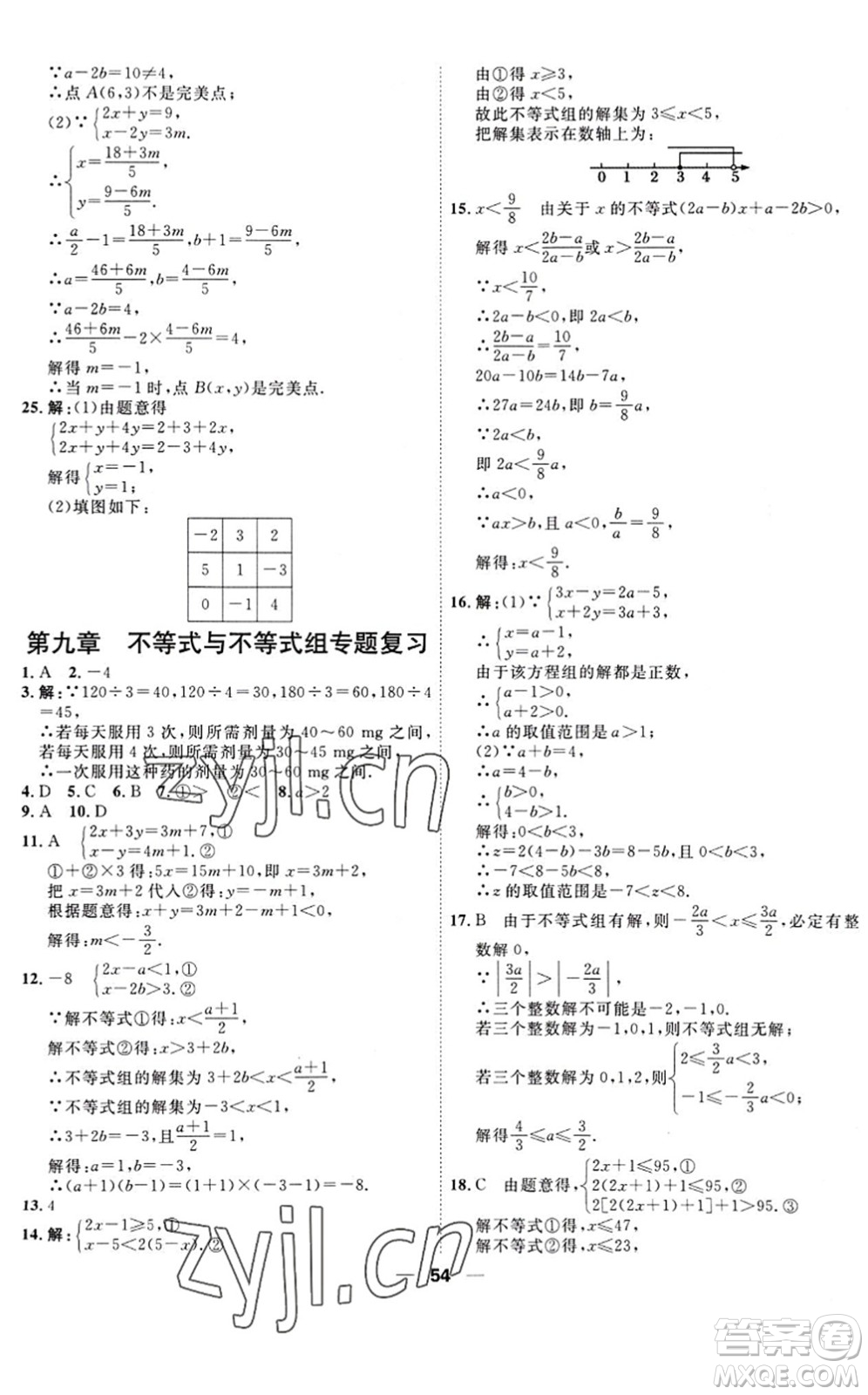 天津人民出版社2022一飛沖天小復(fù)習(xí)七年級(jí)數(shù)學(xué)下冊(cè)人教版答案