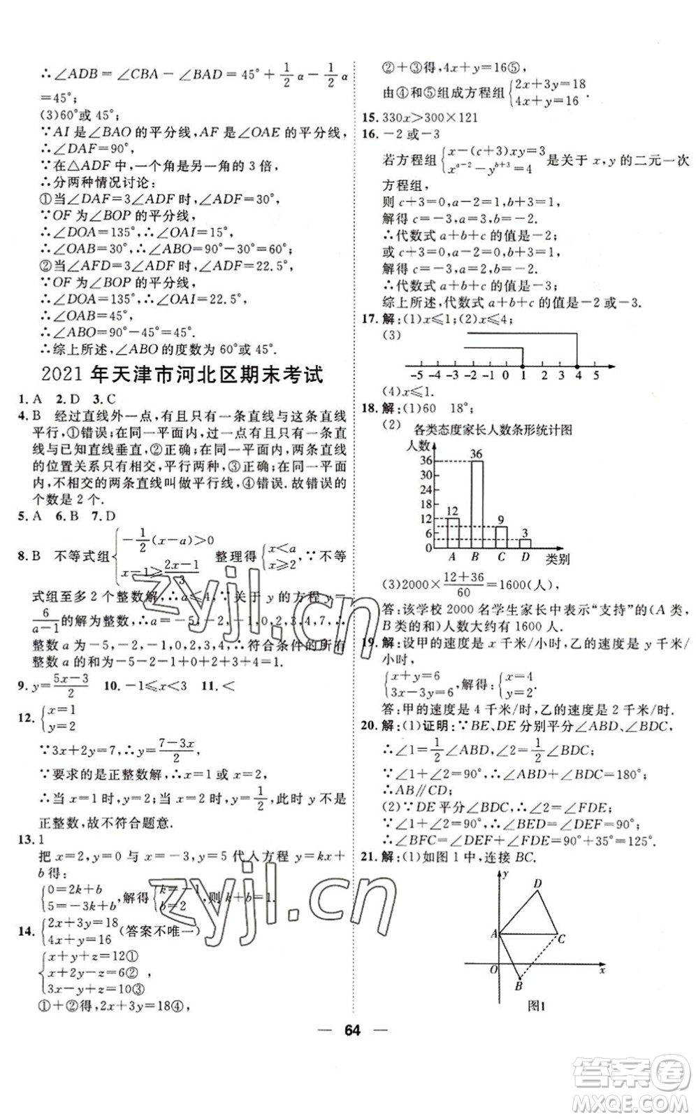 天津人民出版社2022一飛沖天小復(fù)習(xí)七年級(jí)數(shù)學(xué)下冊(cè)人教版答案