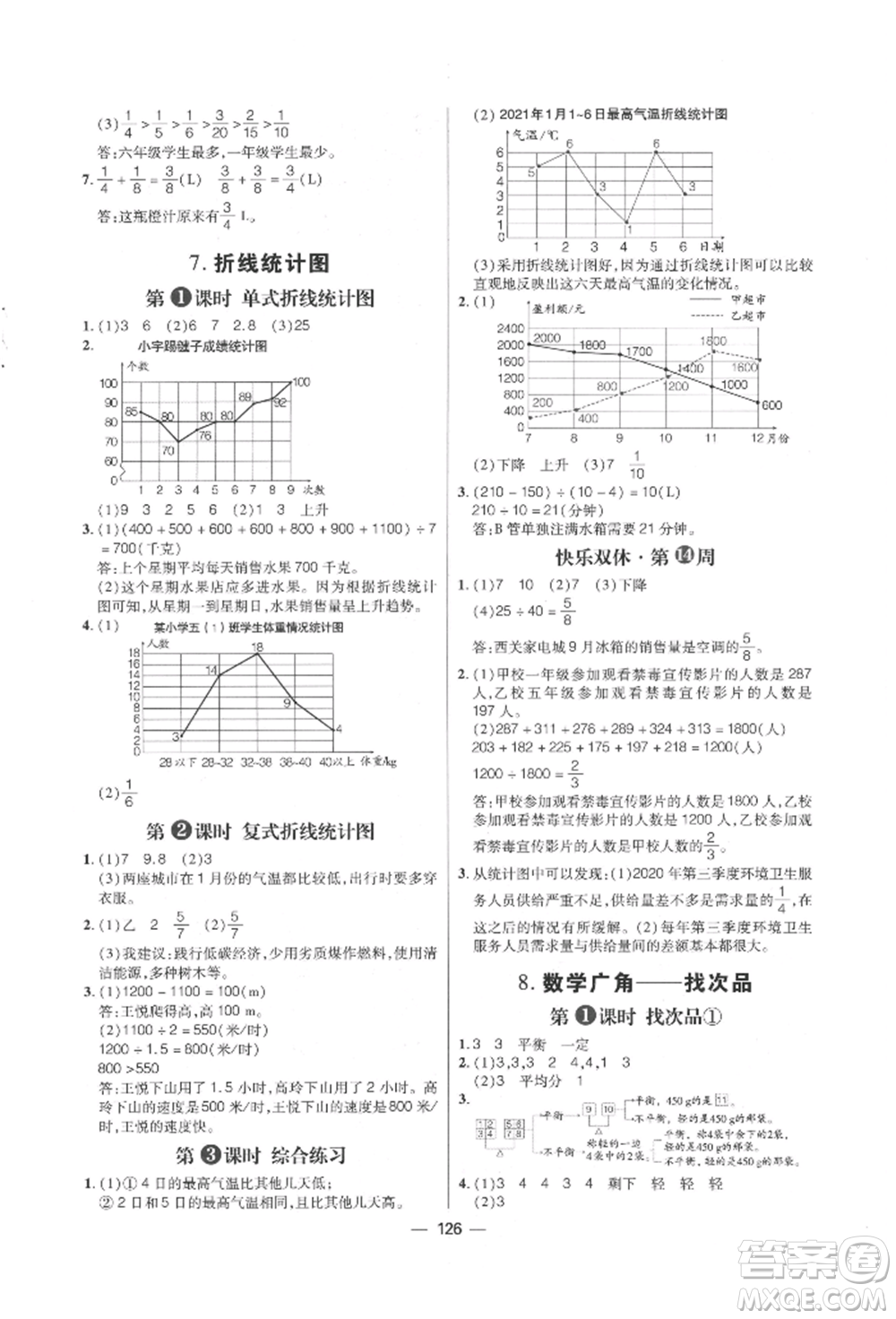南方出版社2022練出好成績(jī)五年級(jí)下冊(cè)數(shù)學(xué)人教版參考答案