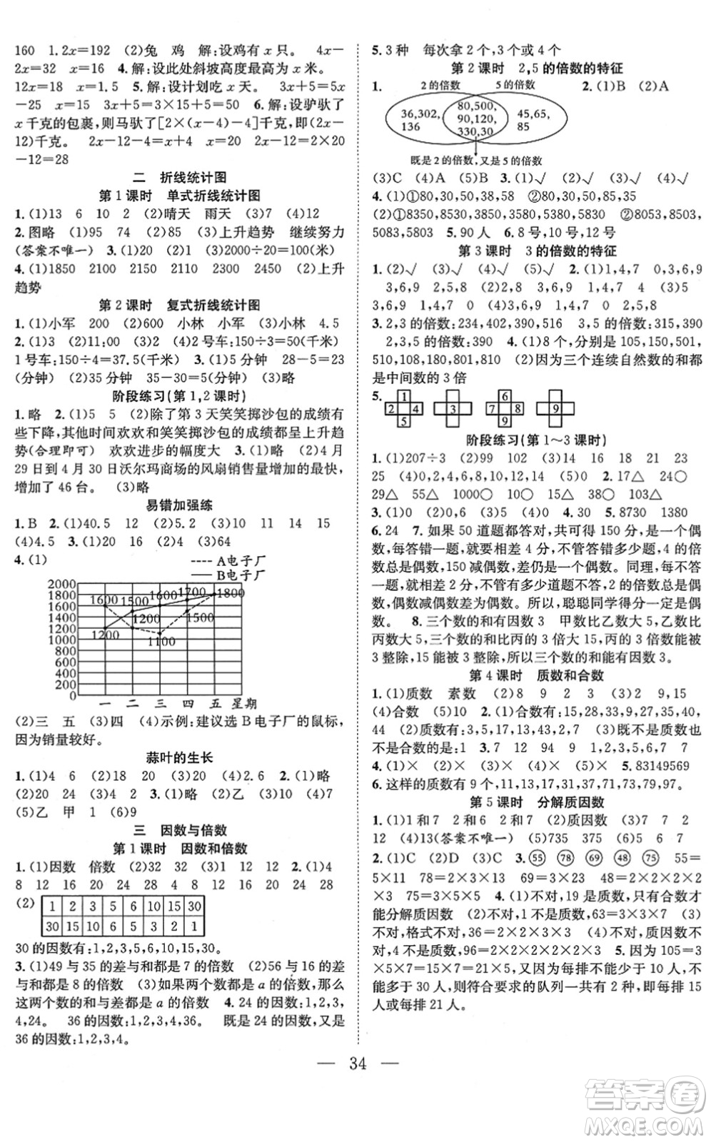 合肥工業(yè)大學(xué)出版社2022全頻道課時作業(yè)五年級數(shù)學(xué)下冊SJ蘇教版答案