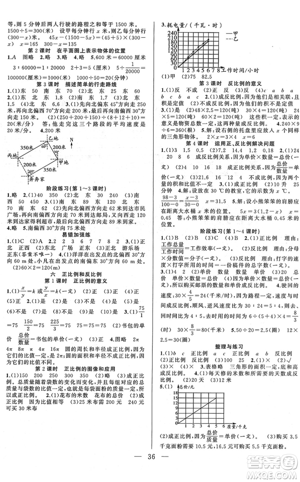 合肥工業(yè)大學(xué)出版社2022全頻道課時(shí)作業(yè)六年級(jí)數(shù)學(xué)下冊(cè)SJ蘇教版答案