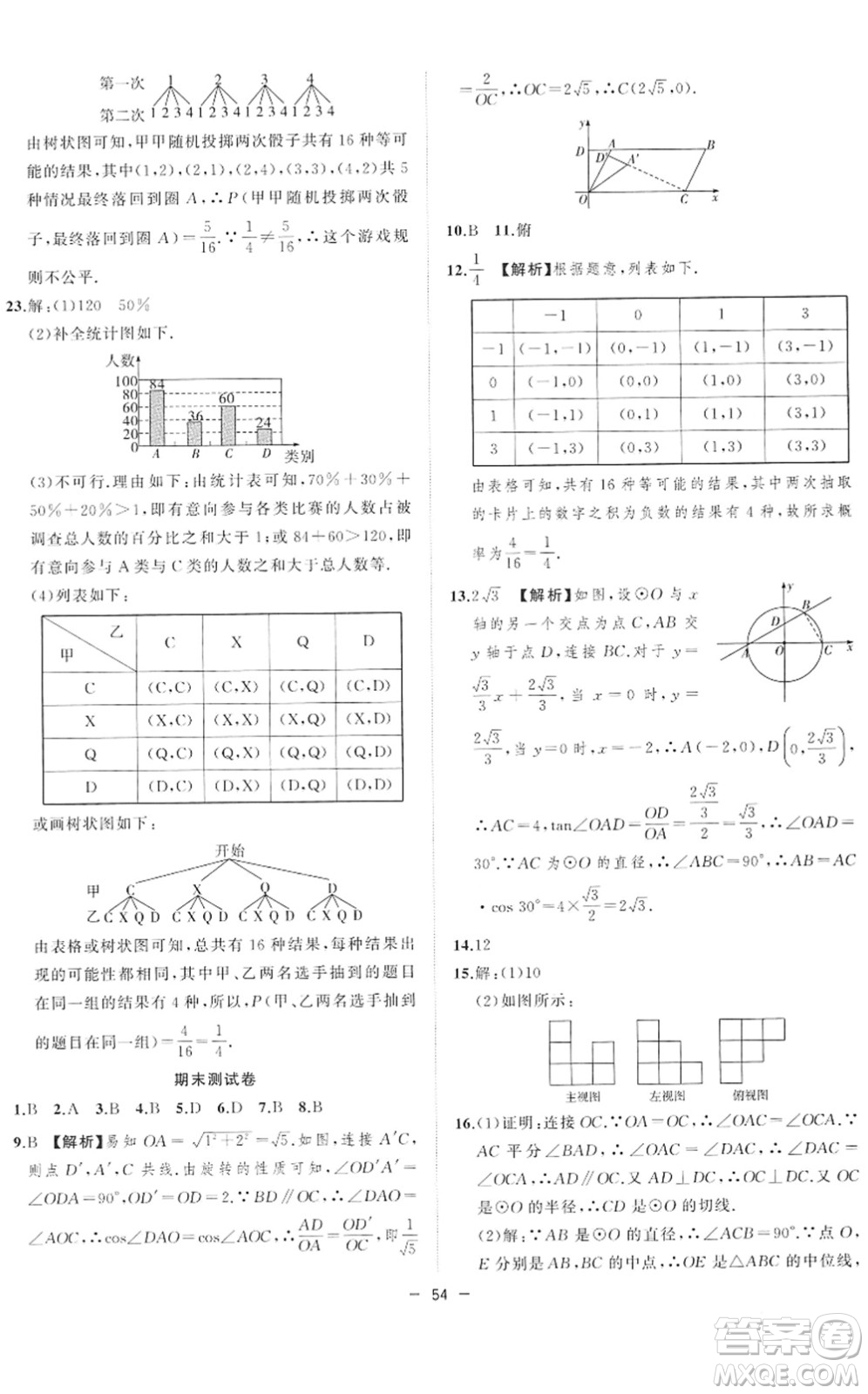 合肥工業(yè)大學(xué)出版社2022全頻道課時(shí)作業(yè)九年級(jí)數(shù)學(xué)下冊(cè)HK滬科版答案