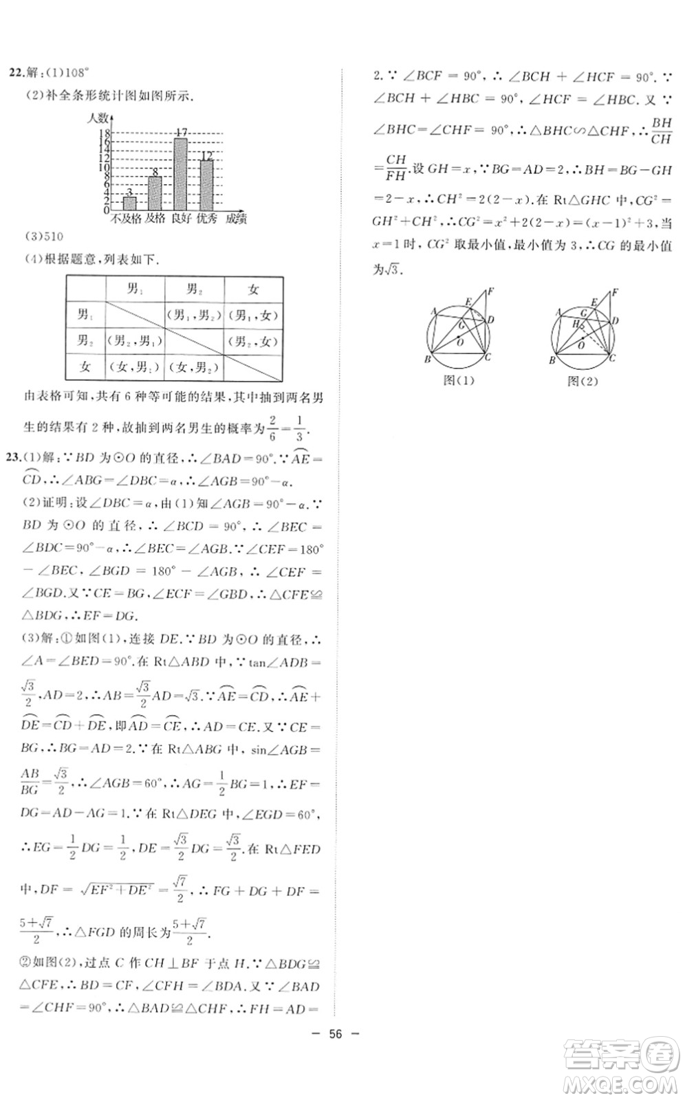 合肥工業(yè)大學(xué)出版社2022全頻道課時(shí)作業(yè)九年級(jí)數(shù)學(xué)下冊(cè)HK滬科版答案