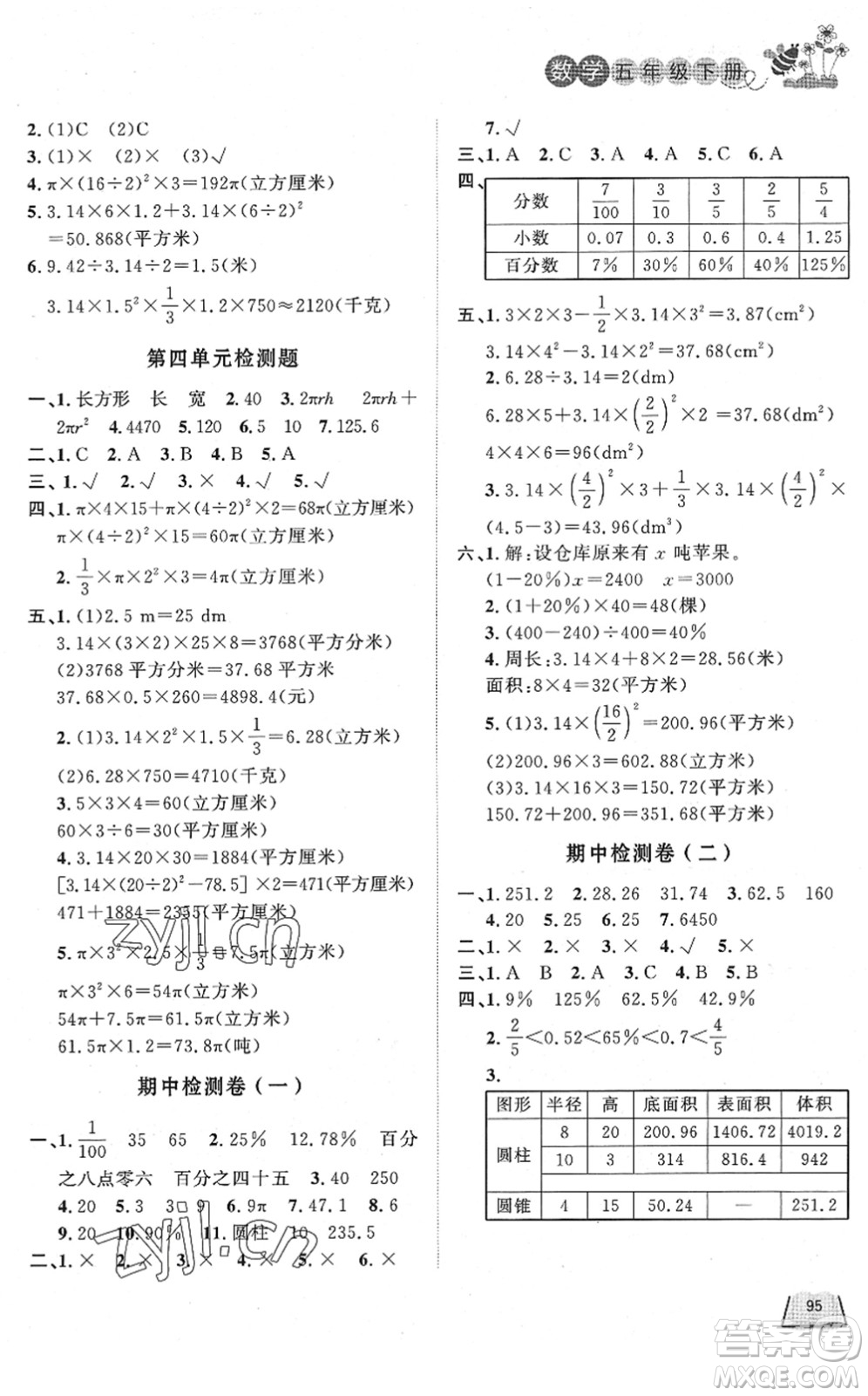 濟南出版社2022小學課外作業(yè)五年級數(shù)學下冊青島版DY東營專版答案