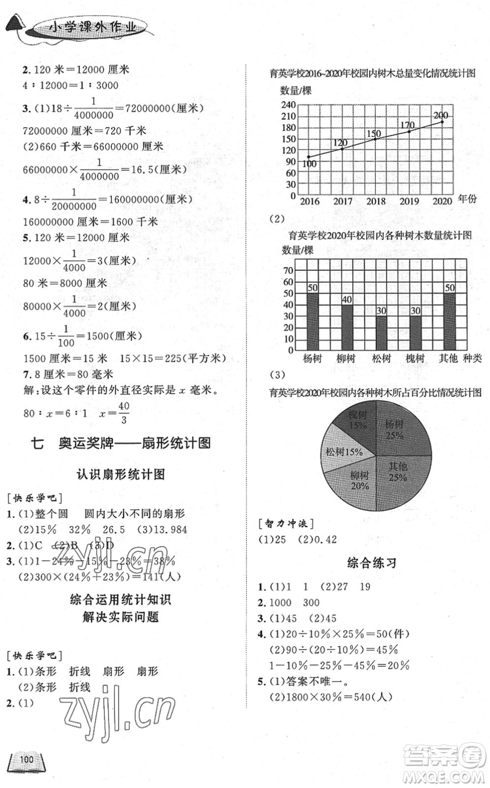 濟南出版社2022小學課外作業(yè)五年級數(shù)學下冊青島版DY東營專版答案