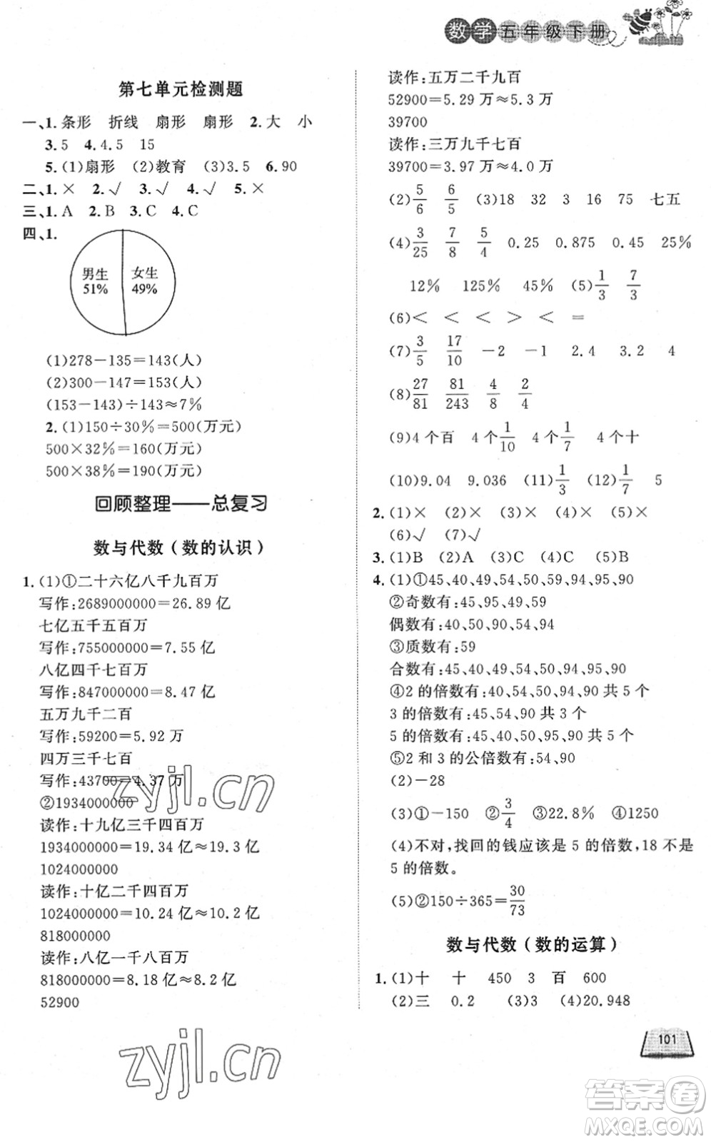 濟南出版社2022小學課外作業(yè)五年級數(shù)學下冊青島版DY東營專版答案