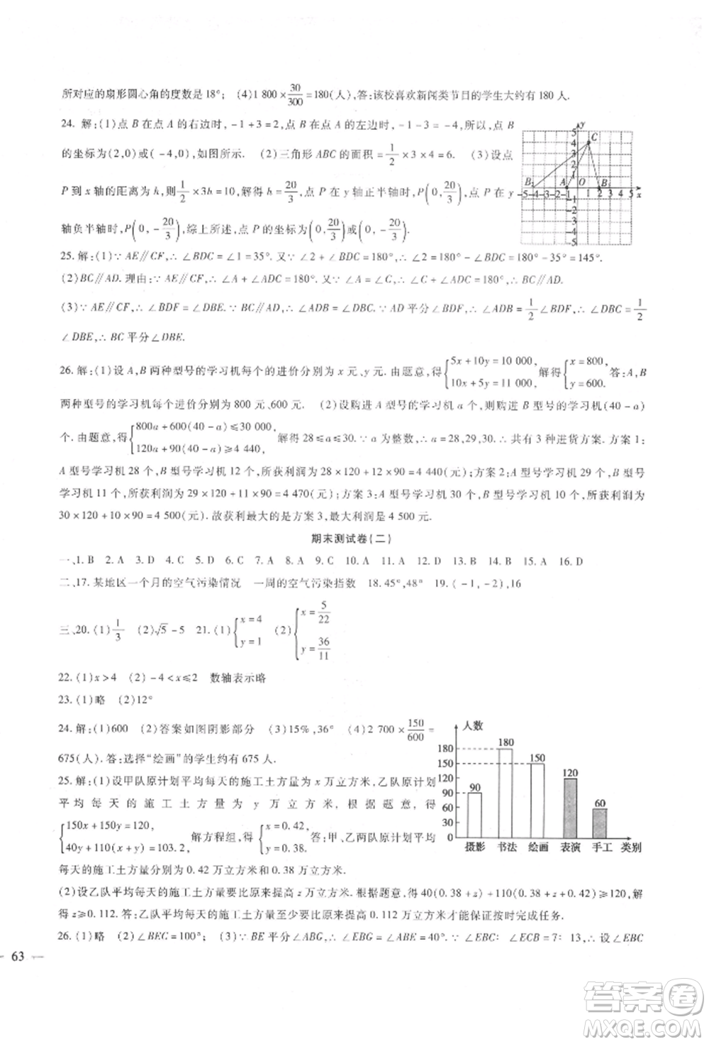 新疆文化出版社2022華夏一卷通七年級(jí)下冊(cè)數(shù)學(xué)人教版參考答案