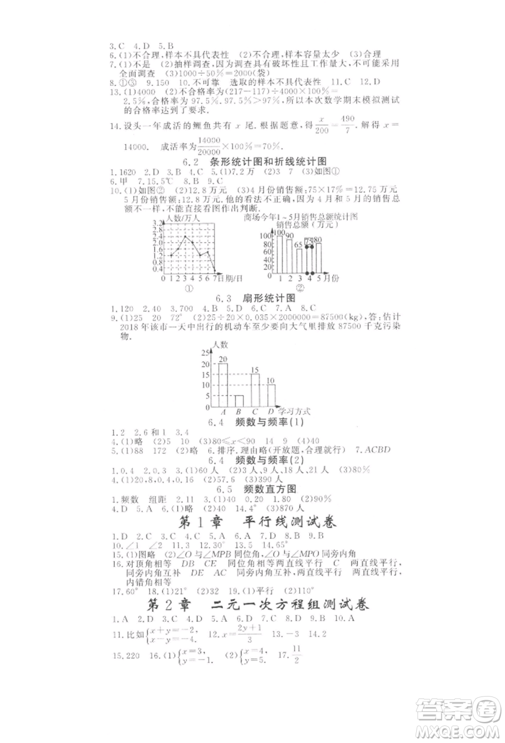 花山文藝出版社2022學(xué)科能力達(dá)標(biāo)初中生100全優(yōu)卷七年級(jí)下冊(cè)數(shù)學(xué)浙教版參考答案