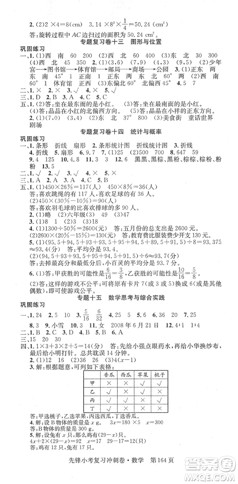 新疆文化出版社2022先鋒小考復(fù)習(xí)沖刺卷六年級(jí)數(shù)學(xué)下冊(cè)人教版答案