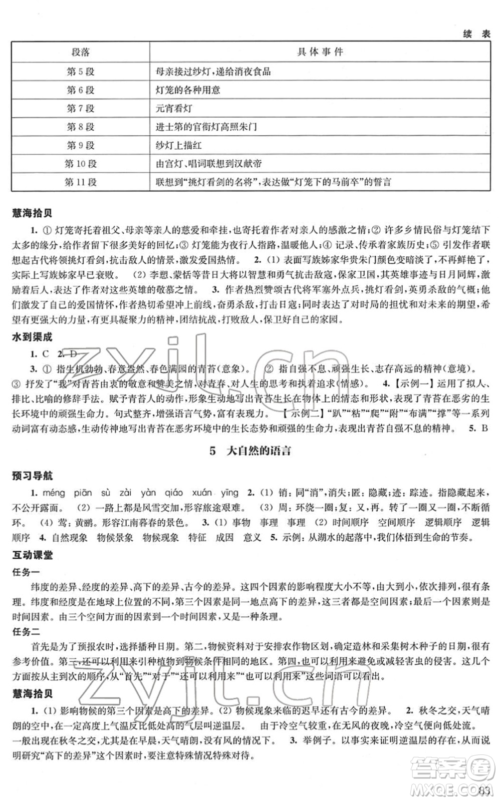 江蘇鳳凰教育出版社2022鳳凰數(shù)字化導學稿八年級語文下冊統(tǒng)編版答案