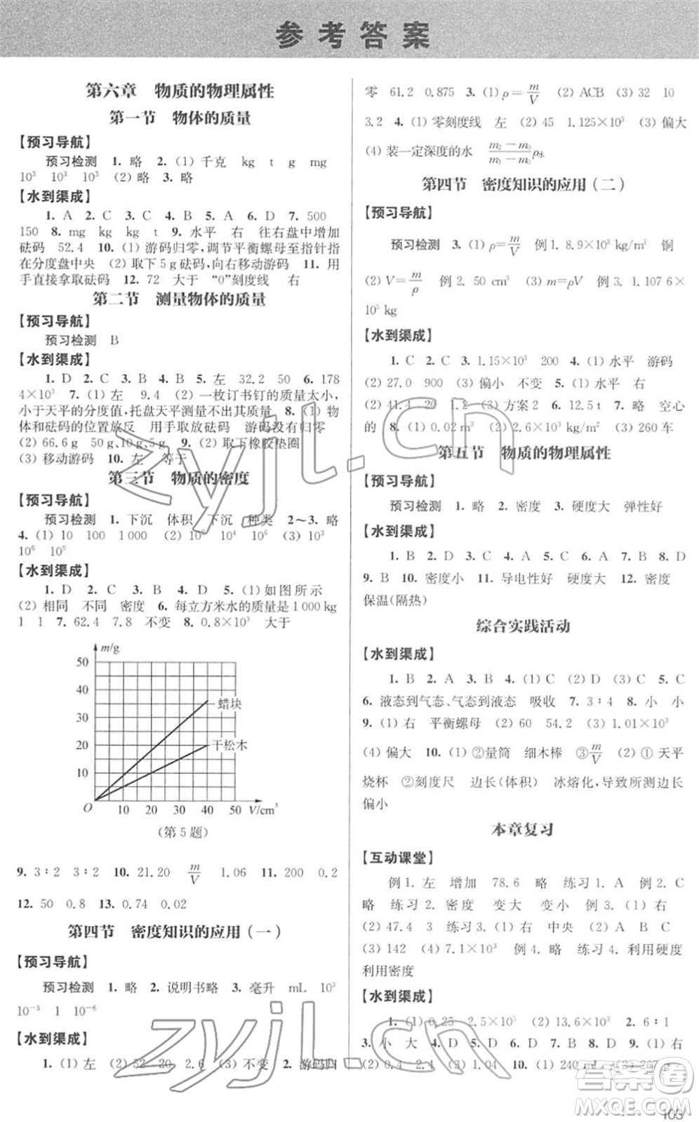 江蘇鳳凰教育出版社2022鳳凰數(shù)字化導學稿八年級物理下冊蘇科版答案