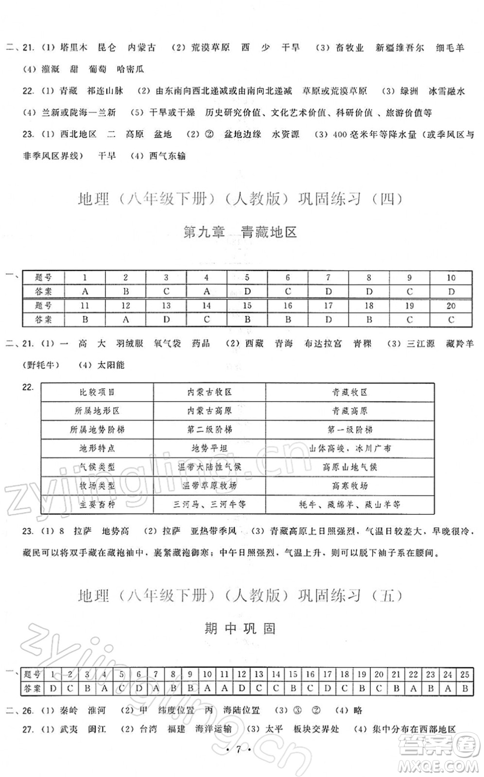 福建人民出版社2022頂尖課課練八年級(jí)地理下冊(cè)人教版答案