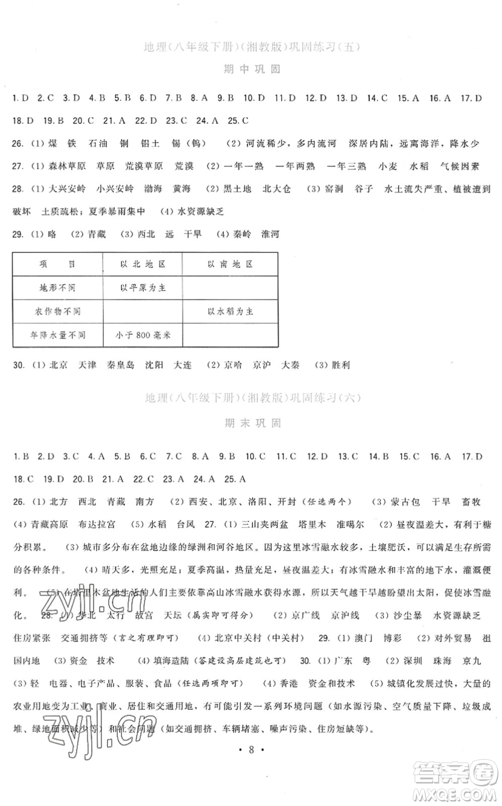 福建人民出版社2022頂尖課課練八年級地理下冊湘教版答案