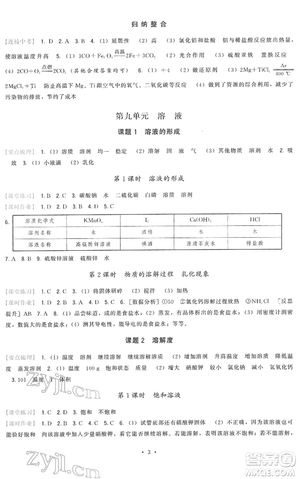 福建人民出版社2022頂尖課課練九年級化學(xué)下冊人教版答案