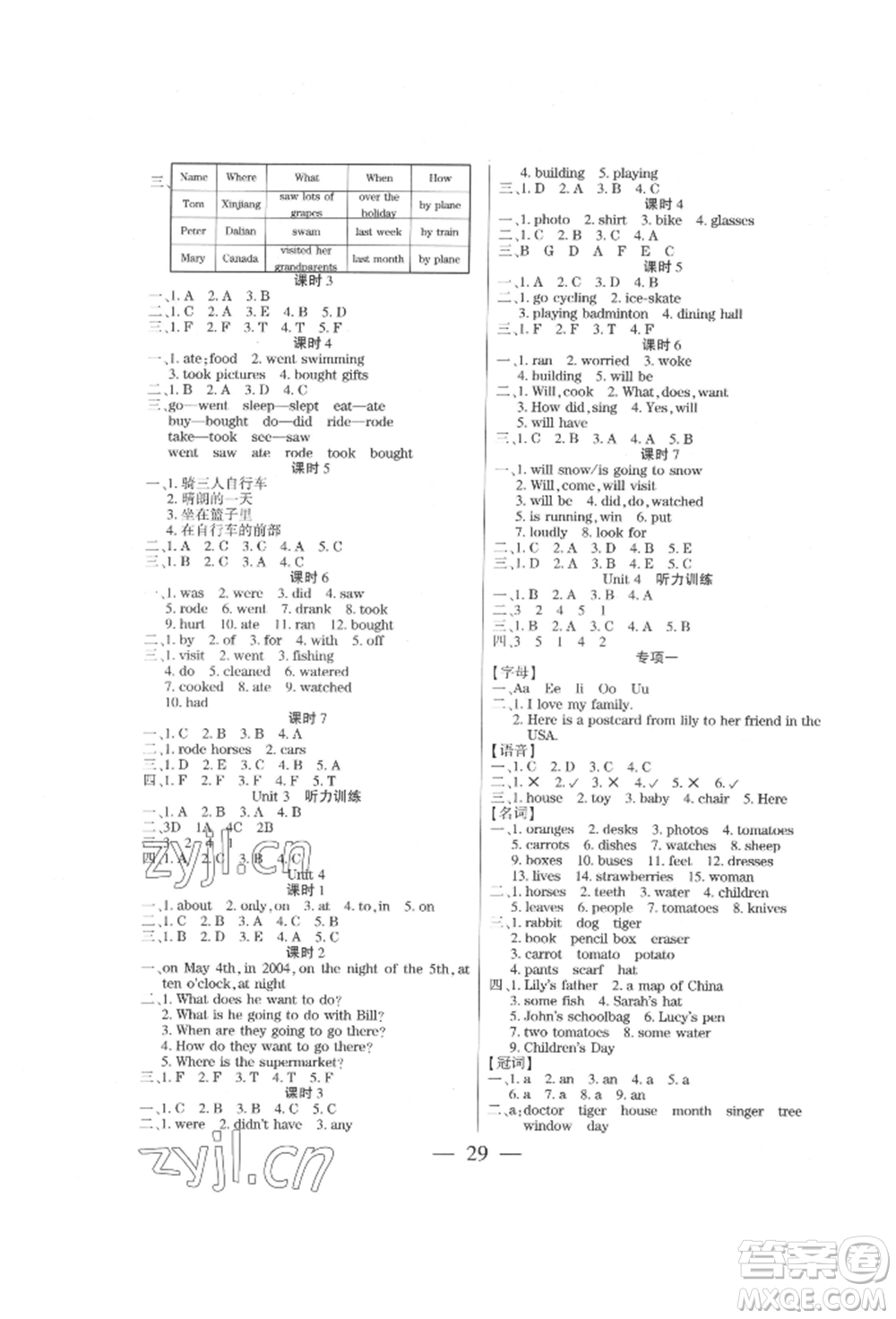 陽光出版社2022激活思維智能訓(xùn)練六年級下冊英語人教版參考答案
