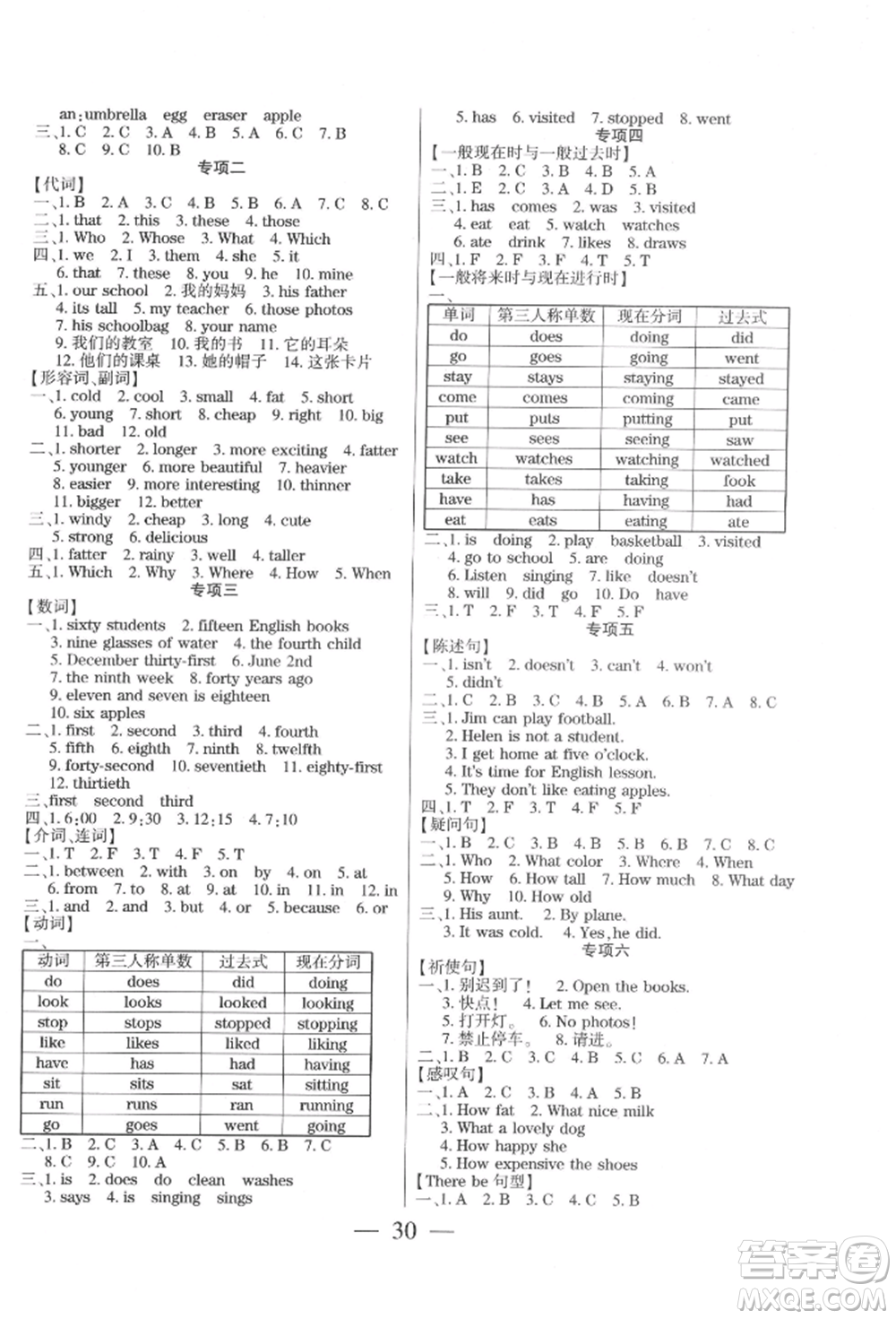 陽光出版社2022激活思維智能訓(xùn)練六年級下冊英語人教版參考答案