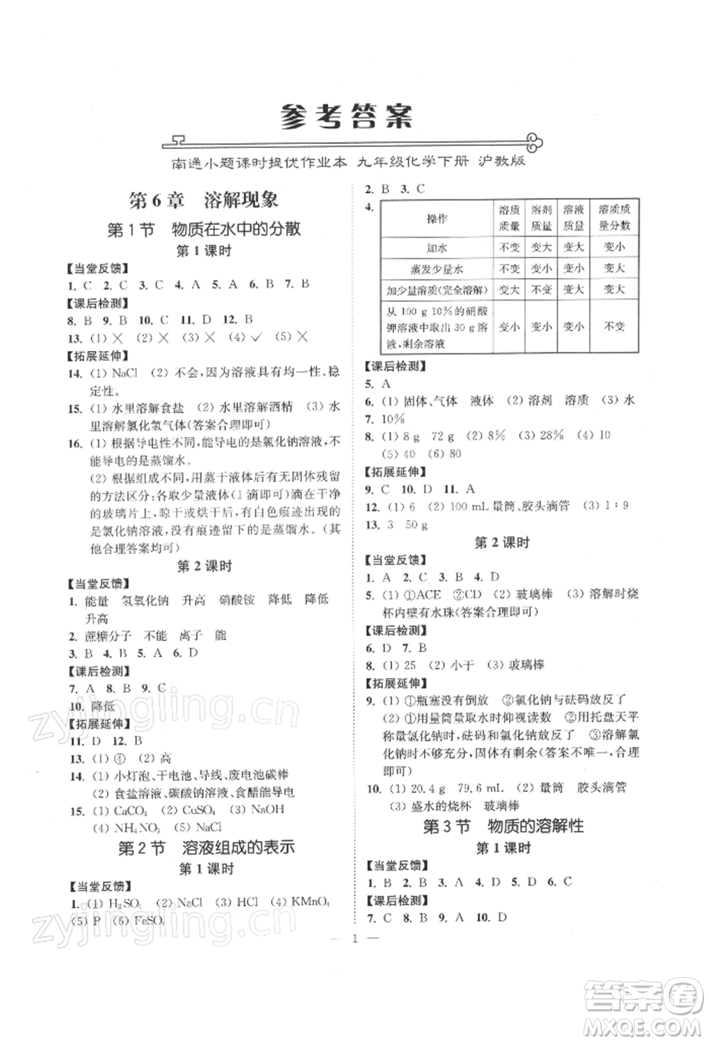 江蘇鳳凰美術(shù)出版社2022南通小題課時提優(yōu)作業(yè)本九年級下冊化學(xué)滬教版參考答案