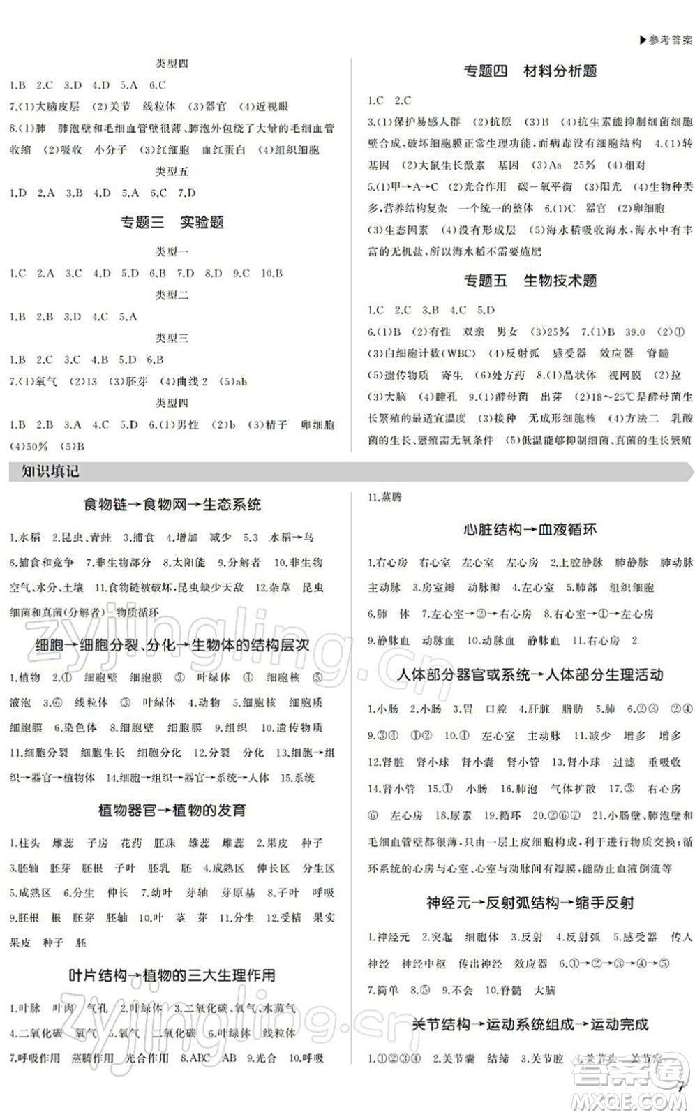 內(nèi)蒙古大學(xué)出版社2022超越中考九年級(jí)生物下冊(cè)人教版綿陽專版答案