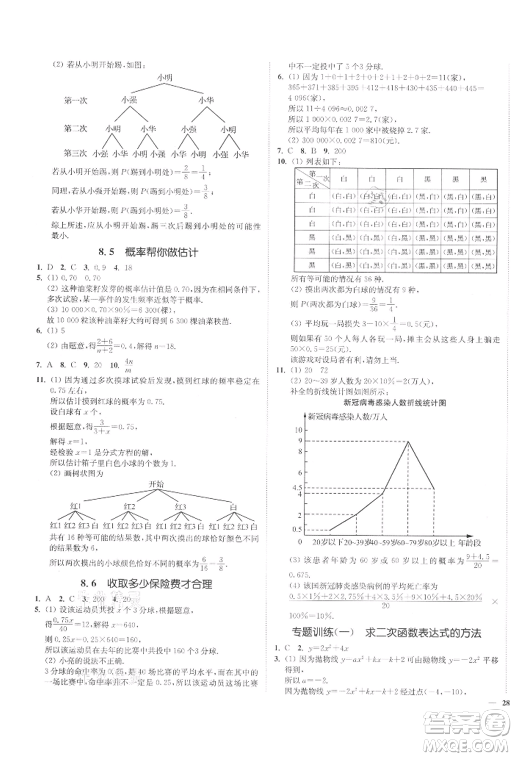 沈陽(yáng)出版社2022南通小題課時(shí)作業(yè)本九年級(jí)下冊(cè)數(shù)學(xué)蘇科版參考答案