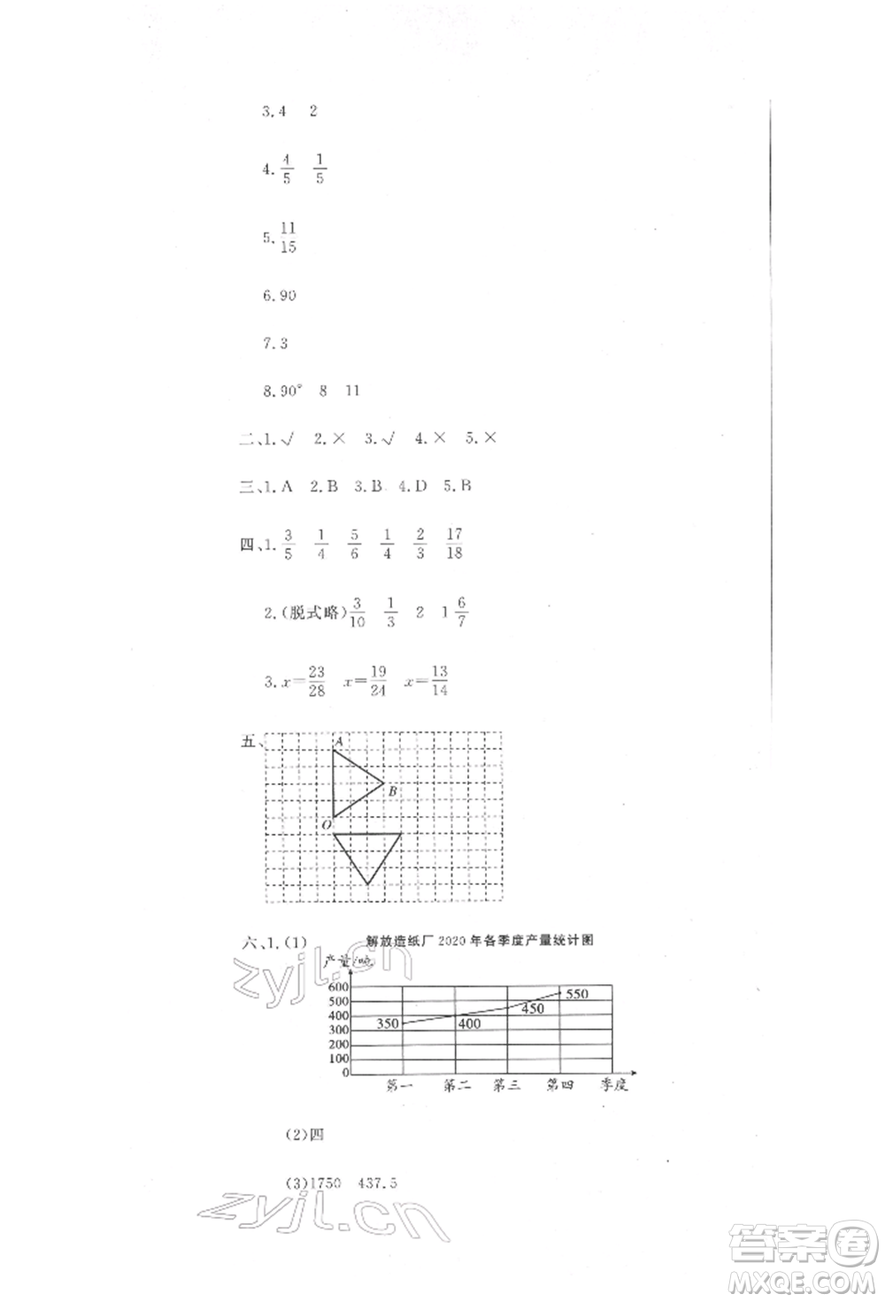 北京教育出版社2022提分教練優(yōu)學(xué)導(dǎo)練測試卷五年級下冊數(shù)學(xué)人教版參考答案