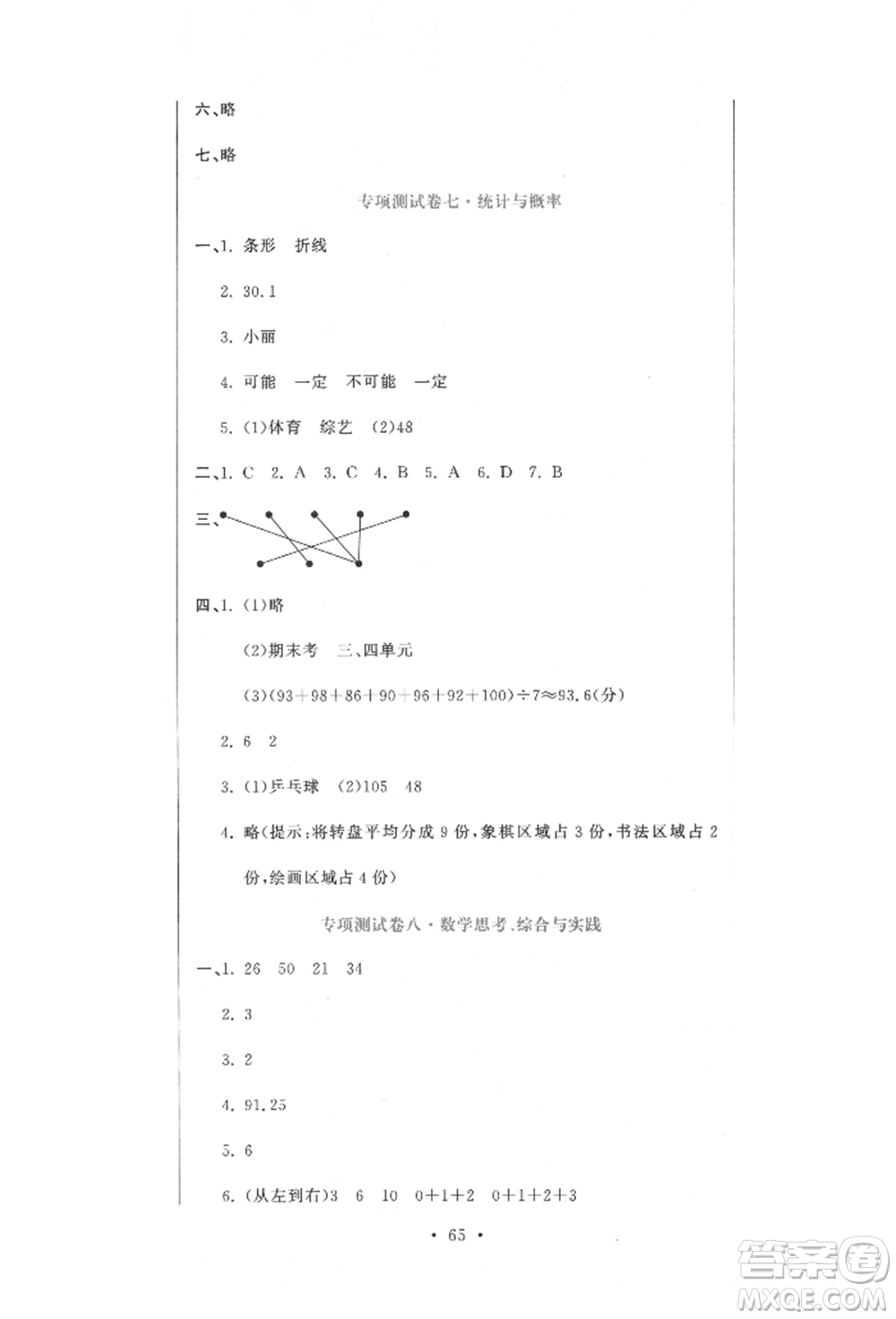 北京教育出版社2022提分教練優(yōu)學導練測試卷六年級下冊數(shù)學人教版參考答案