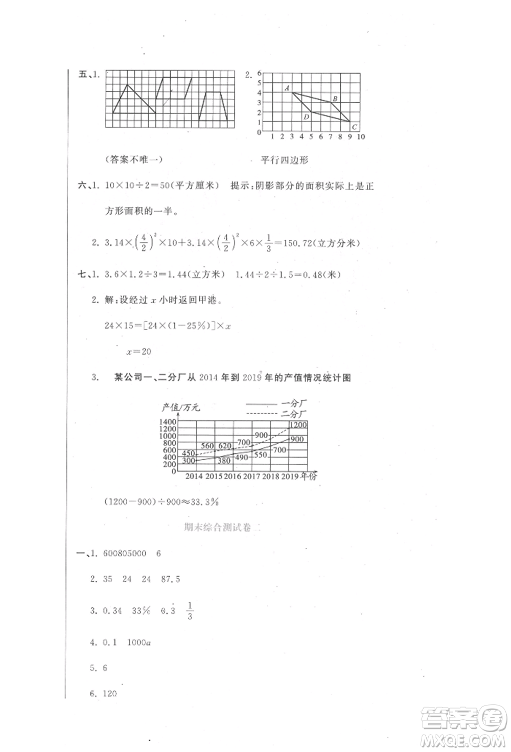 北京教育出版社2022提分教練優(yōu)學導練測試卷六年級下冊數(shù)學人教版參考答案
