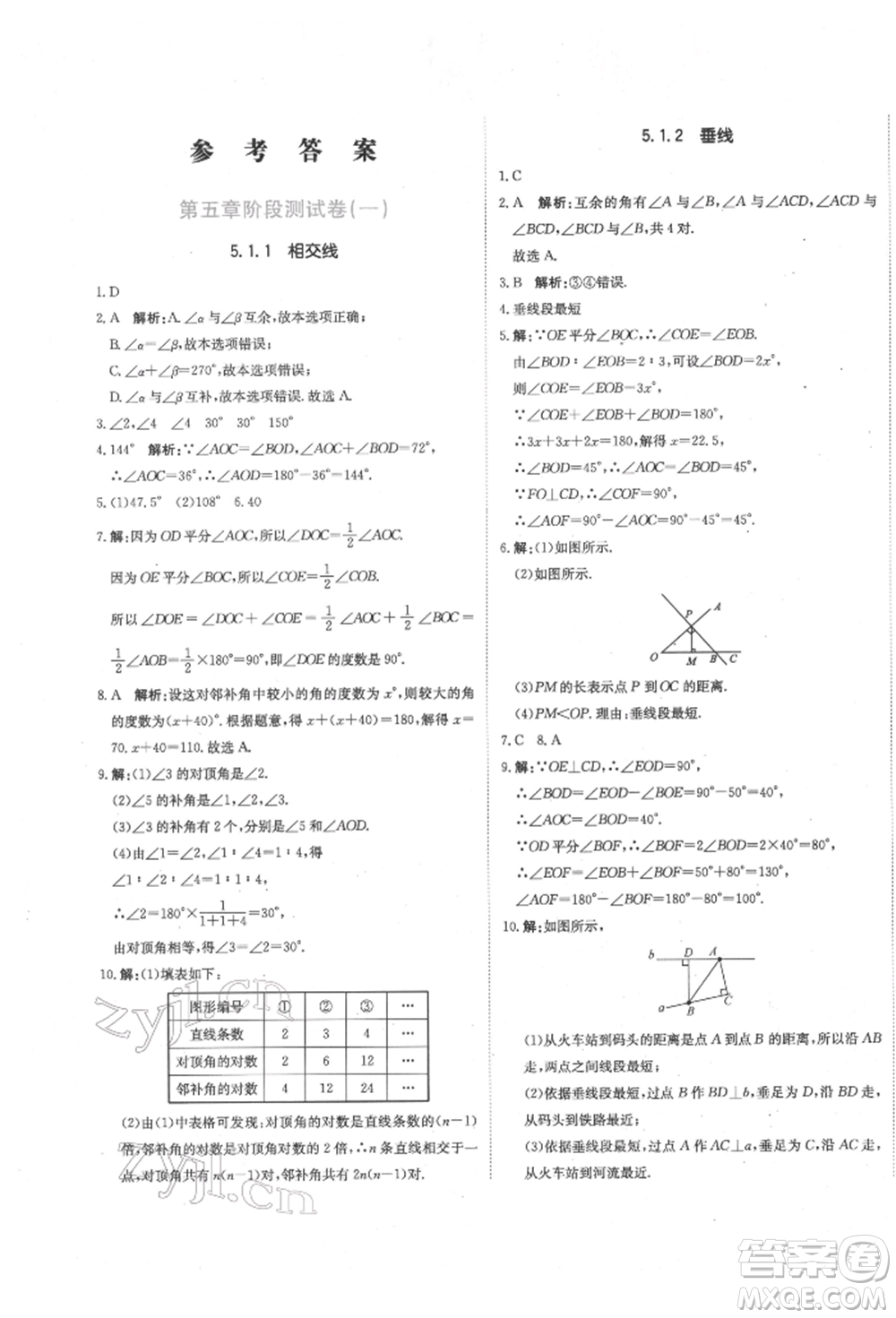 北京教育出版社2022提分教練優(yōu)學(xué)導(dǎo)練測試卷七年級下冊數(shù)學(xué)人教版參考答案