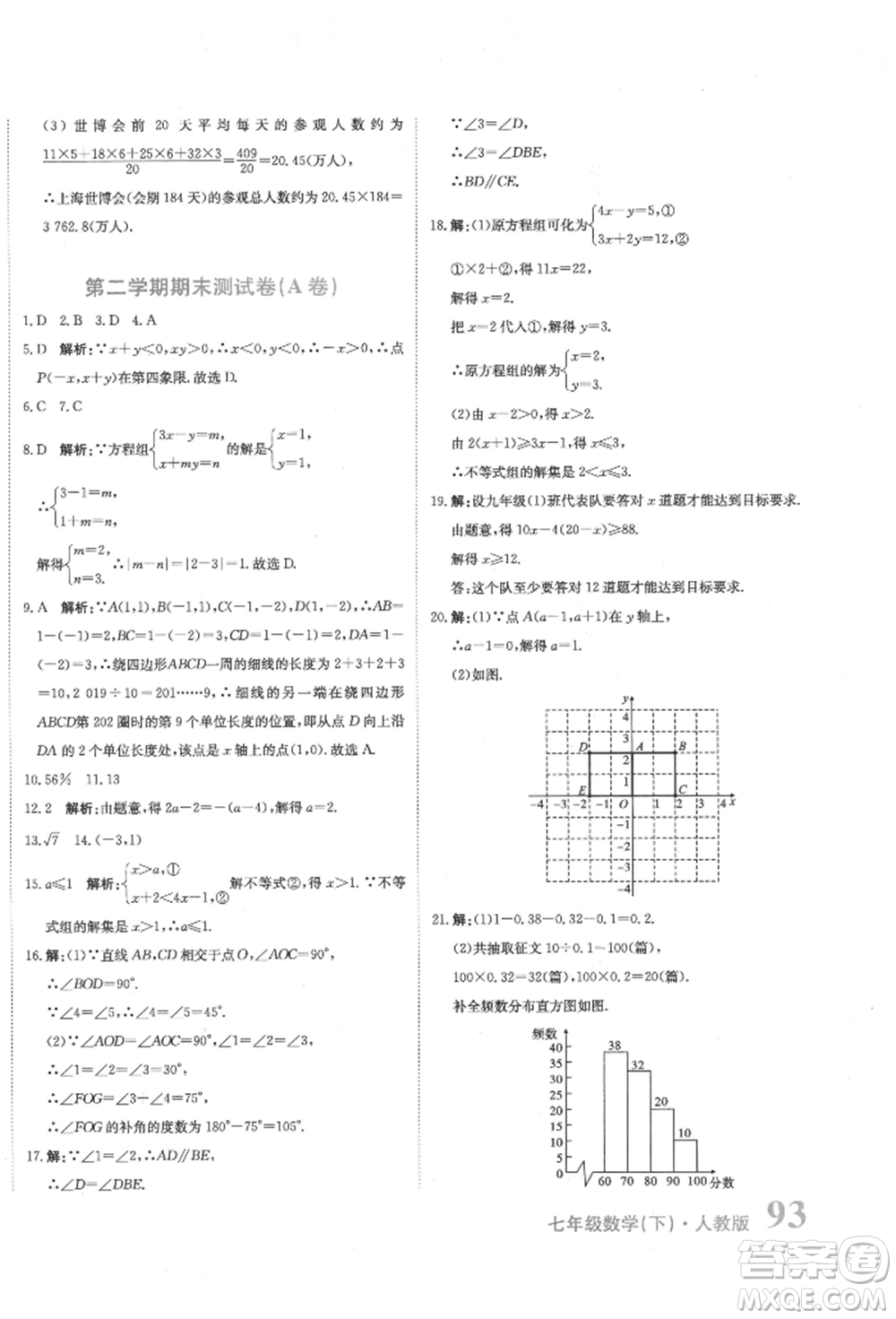 北京教育出版社2022提分教練優(yōu)學(xué)導(dǎo)練測試卷七年級下冊數(shù)學(xué)人教版參考答案
