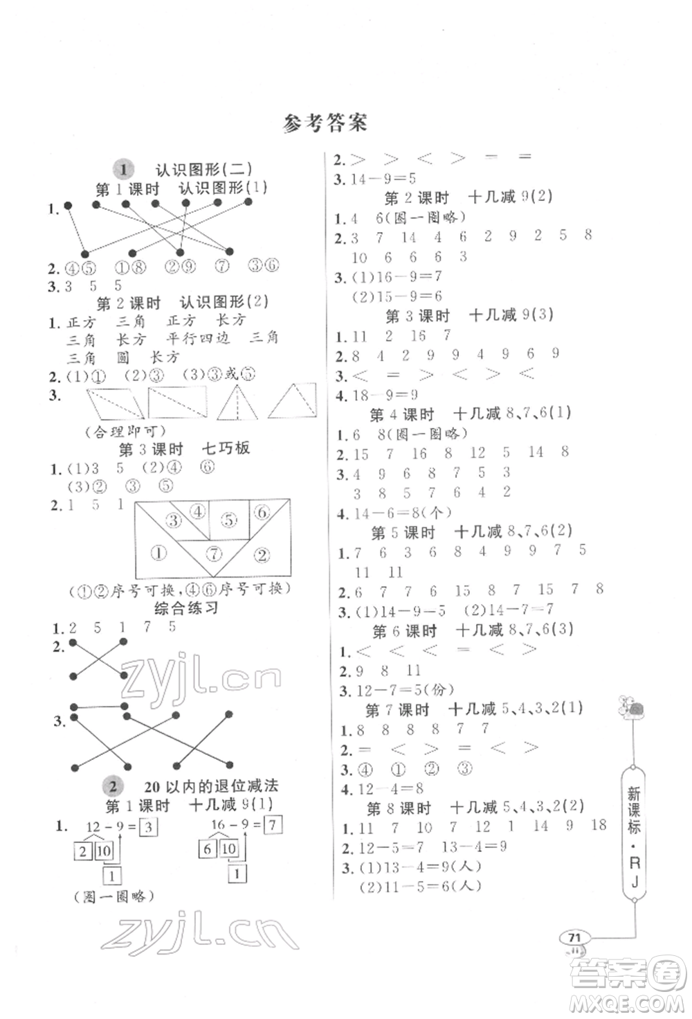 山東畫報出版社2022應(yīng)用題天天練一年級下冊數(shù)學(xué)人教版參考答案