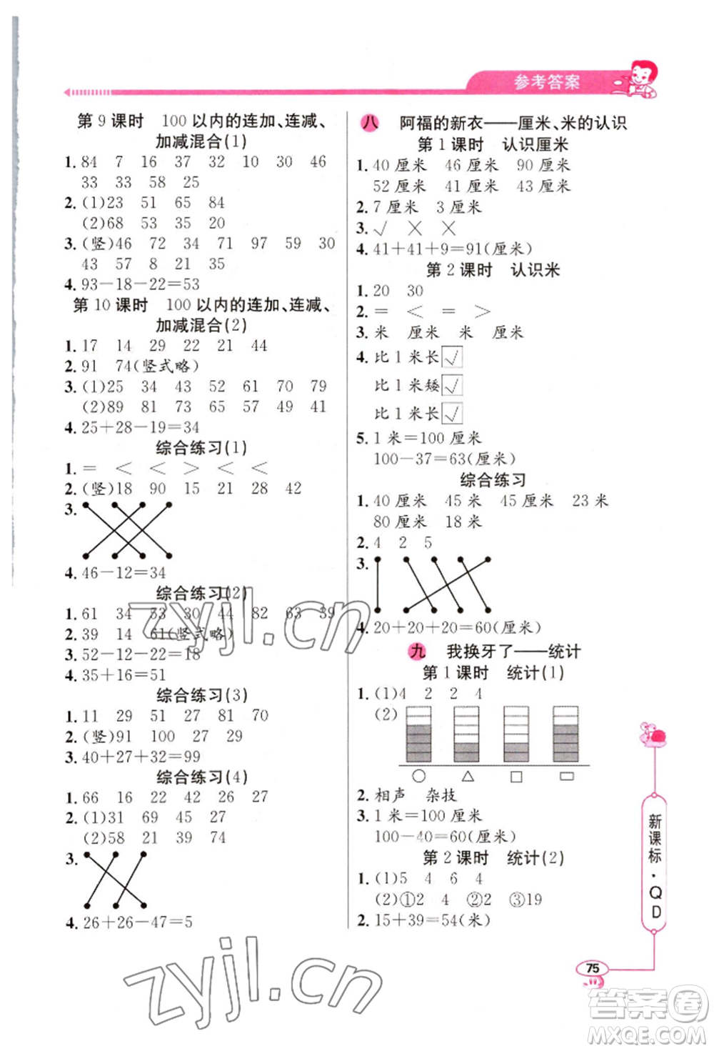 山東畫報出版社2022應(yīng)用題天天練一年級下冊數(shù)學(xué)青島版參考答案