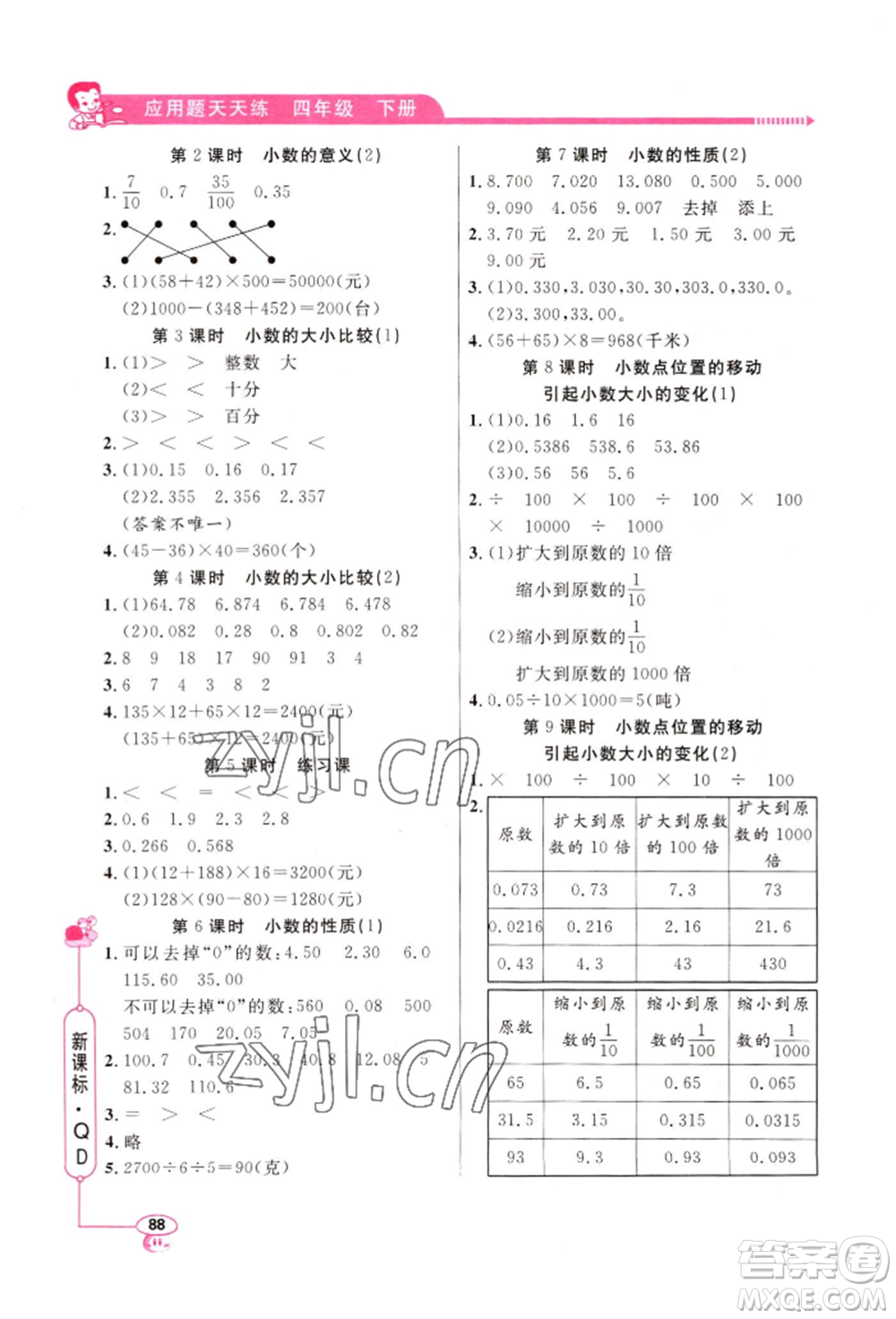 山東畫報(bào)出版社2022應(yīng)用題天天練四年級(jí)下冊(cè)數(shù)學(xué)青島版參考答案