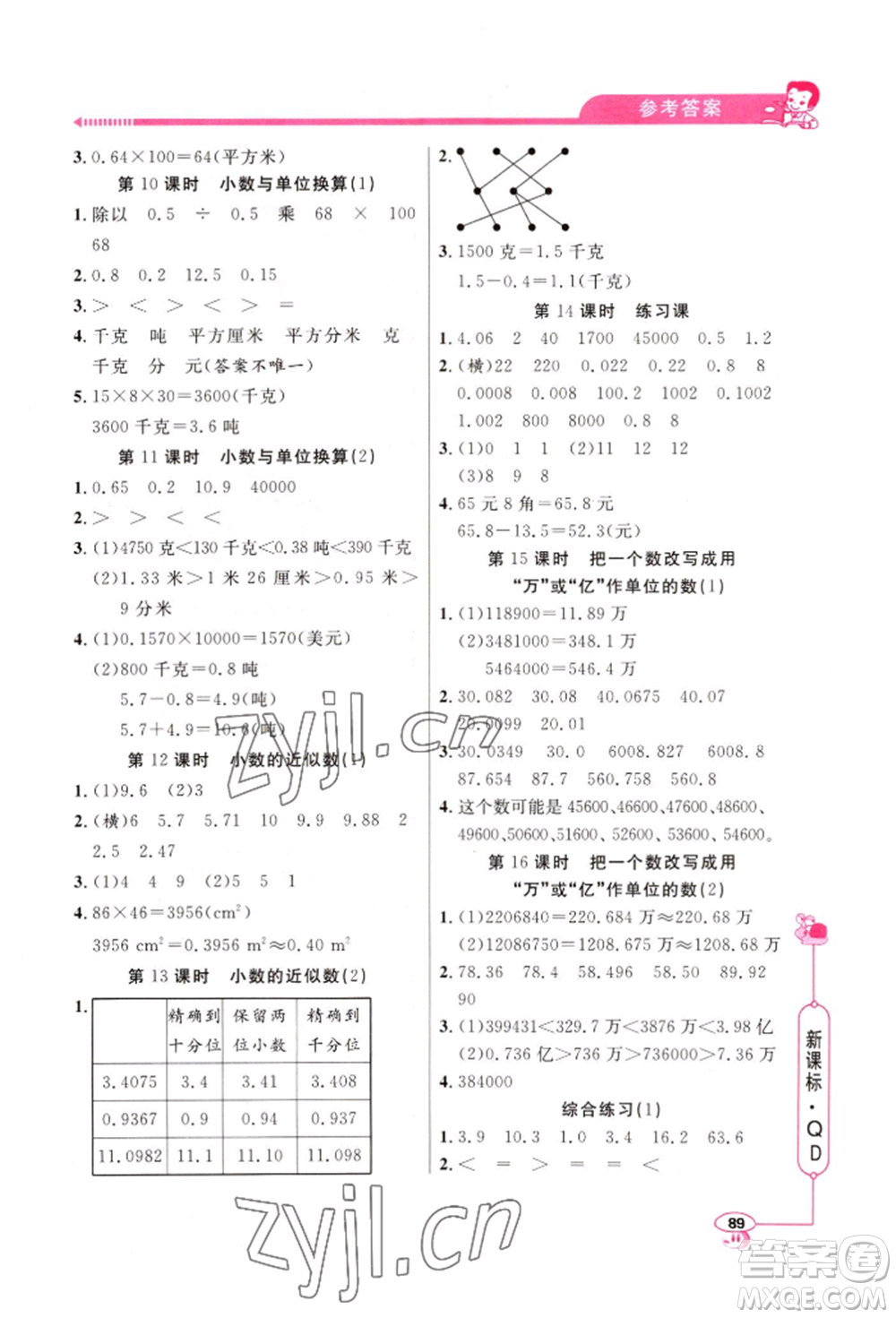山東畫報(bào)出版社2022應(yīng)用題天天練四年級(jí)下冊(cè)數(shù)學(xué)青島版參考答案