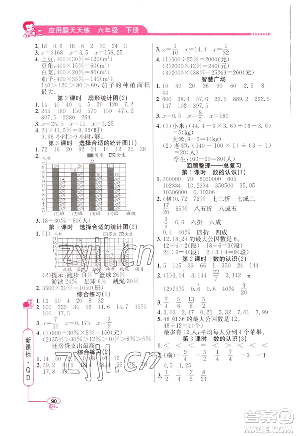 山東畫報出版社2022應用題天天練六年級下冊數學青島版參考答案