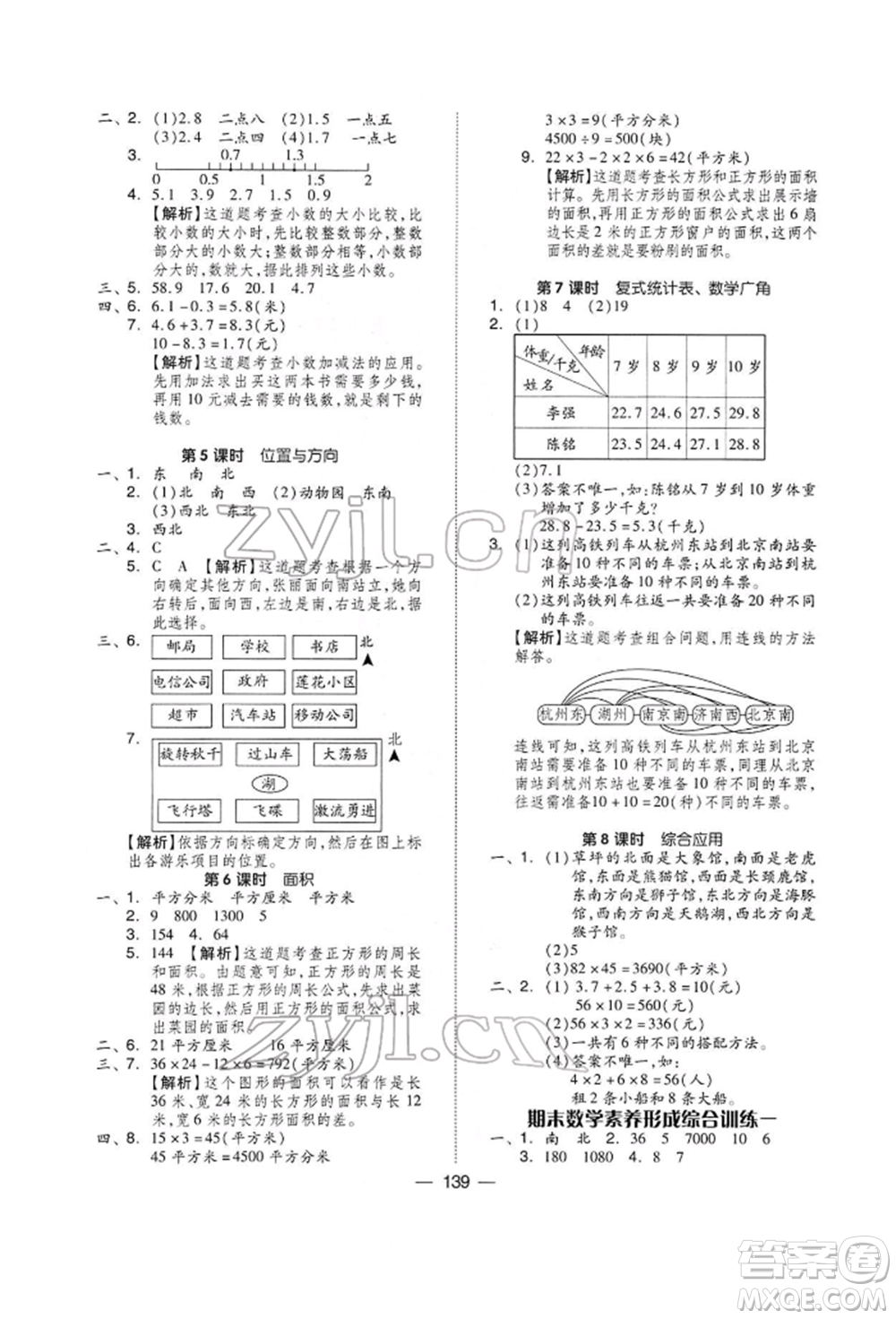 山東科學技術(shù)出版社2022新思維伴你學三年級下冊數(shù)學人教版參考答案