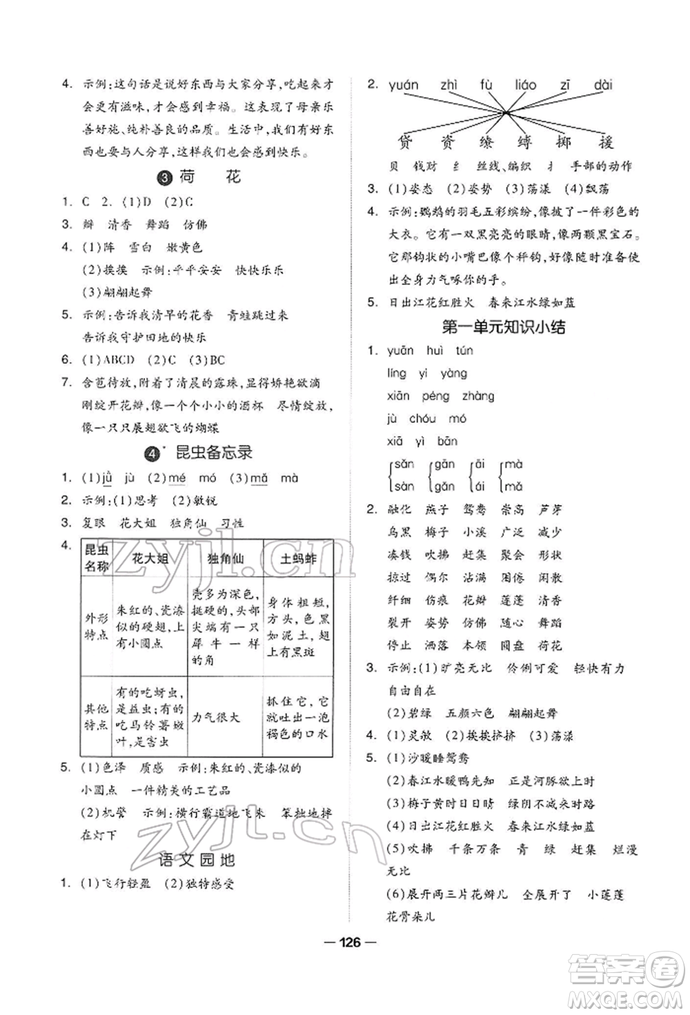 山東科學技術(shù)出版社2022新思維伴你學三年級下冊語文人教版參考答案