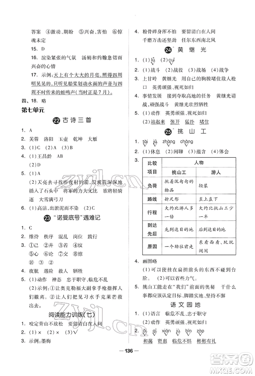 山東科學(xué)技術(shù)出版社2022新思維伴你學(xué)四年級下冊語文人教版參考答案