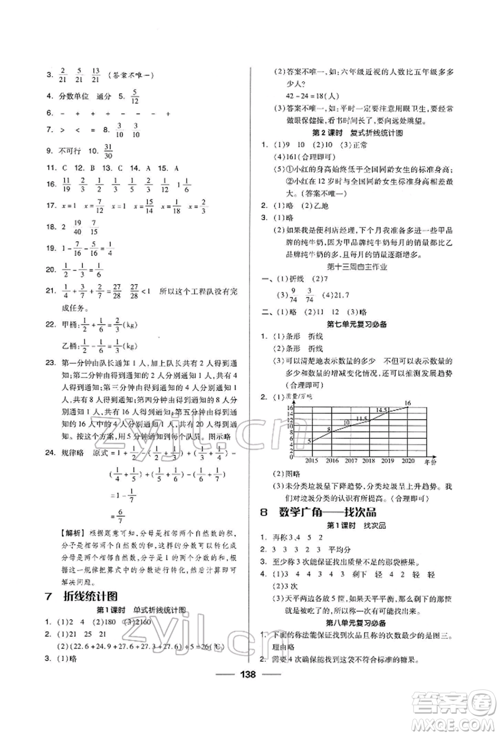 山東科學(xué)技術(shù)出版社2022新思維伴你學(xué)五年級下冊數(shù)學(xué)人教版參考答案