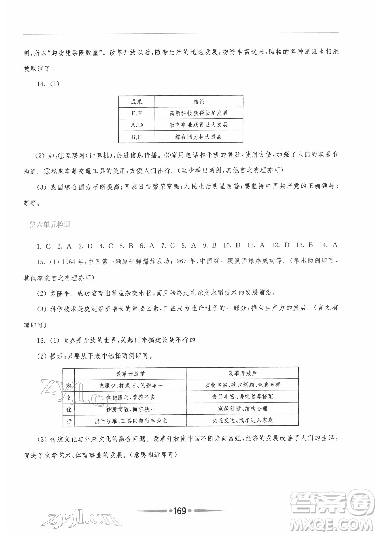 河南大學(xué)出版社2022新課程學(xué)習(xí)指導(dǎo)八年級(jí)中國歷史下冊(cè)人教版答案