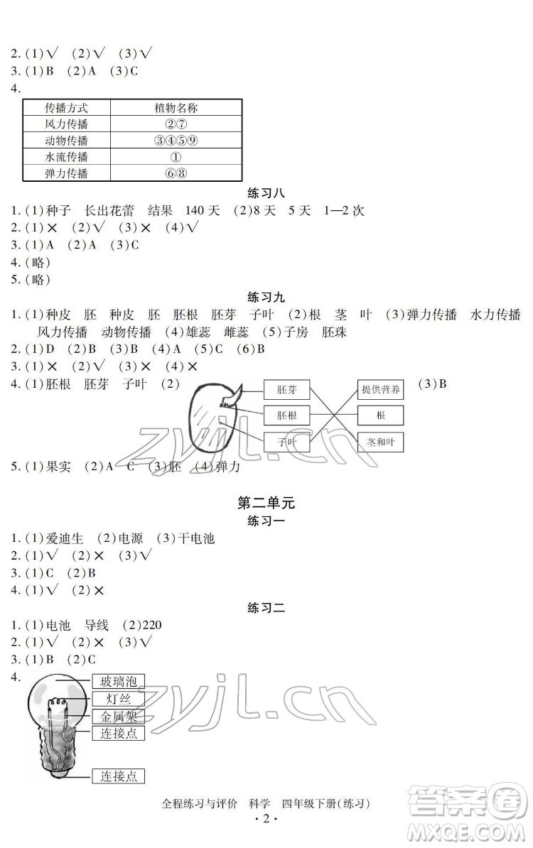 浙江人民出版社2022全程練習(xí)與評(píng)價(jià)四年級(jí)下冊(cè)科學(xué)教科版答案