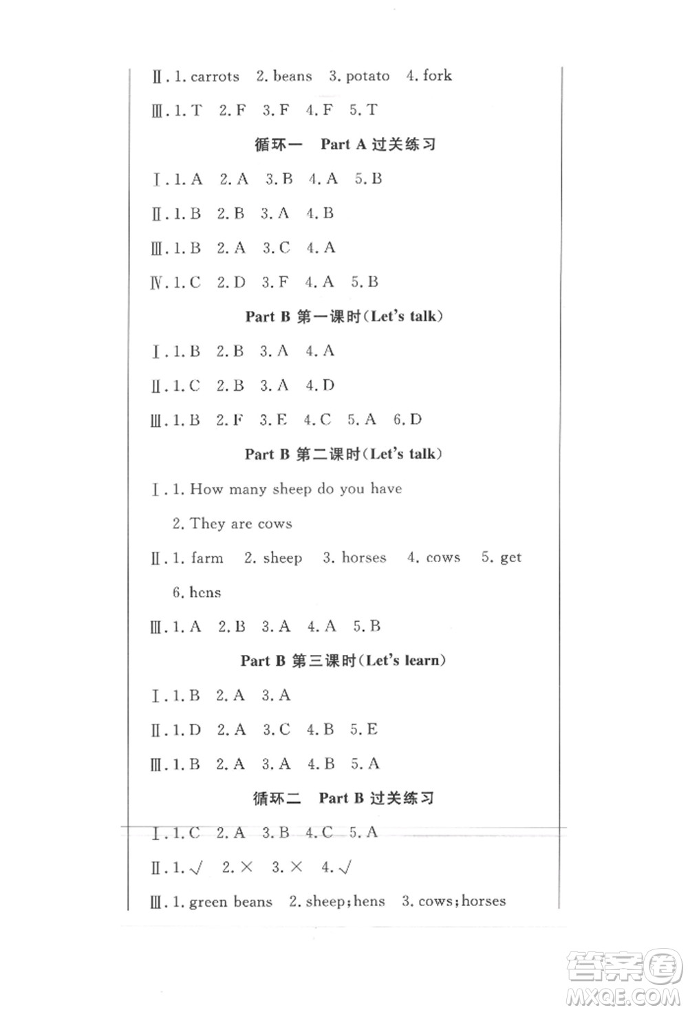 西安出版社2022狀元坊全程突破導(dǎo)練測(cè)四年級(jí)下冊(cè)英語人教版東莞專版參考答案