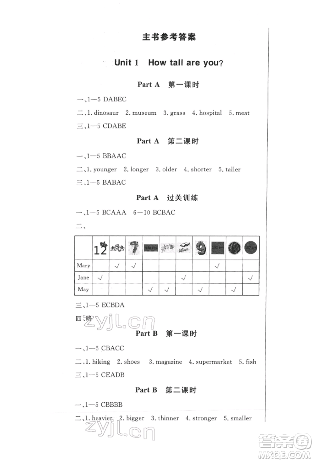 西安出版社2022狀元坊全程突破導(dǎo)練測(cè)六年級(jí)下冊(cè)英語人教版佛山專版參考答案