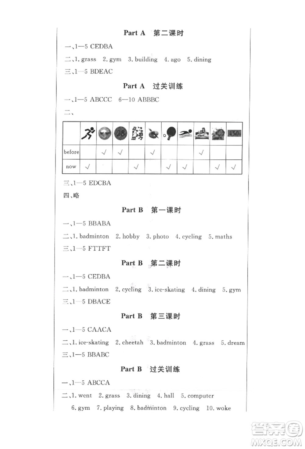 西安出版社2022狀元坊全程突破導(dǎo)練測(cè)六年級(jí)下冊(cè)英語人教版佛山專版參考答案