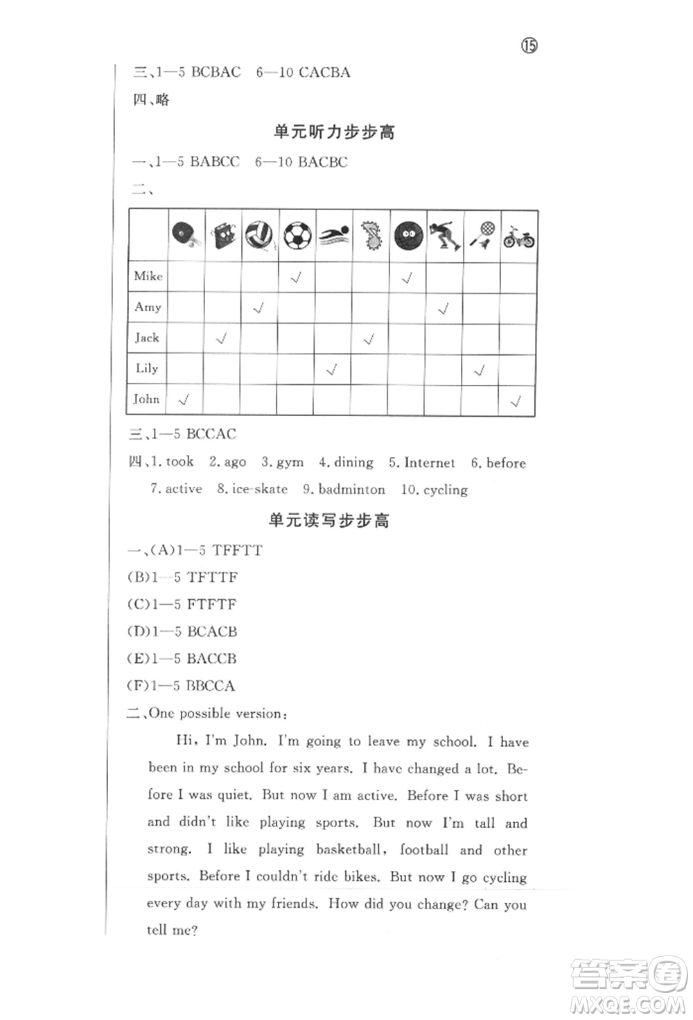 西安出版社2022狀元坊全程突破導(dǎo)練測(cè)六年級(jí)下冊(cè)英語人教版佛山專版參考答案