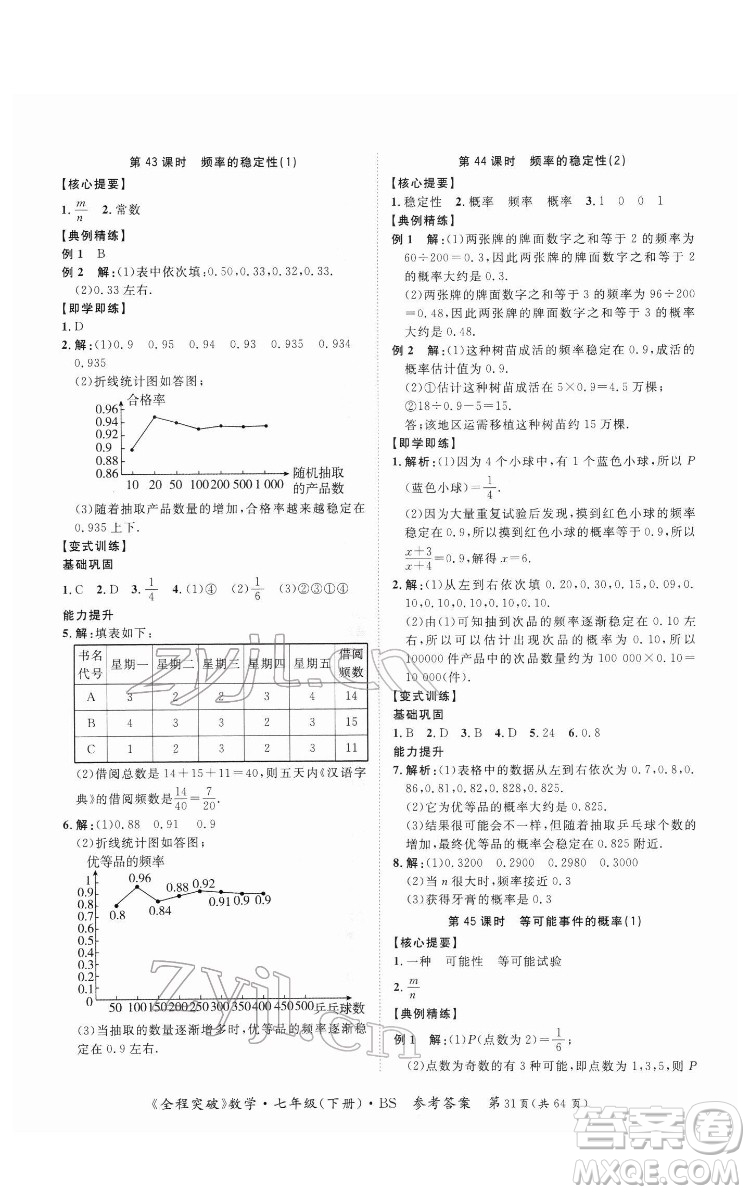 延邊大學(xué)出版社2022全程突破七年級(jí)下冊數(shù)學(xué)北師版答案