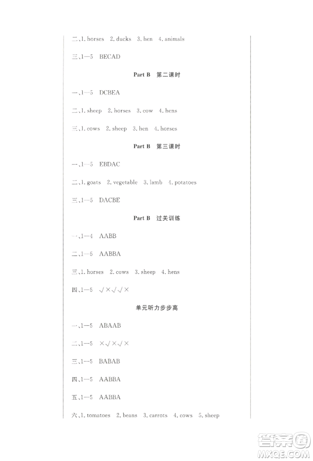 西安出版社2022狀元坊全程突破導(dǎo)練測(cè)四年級(jí)下冊(cè)英語人教版順德專版參考答案