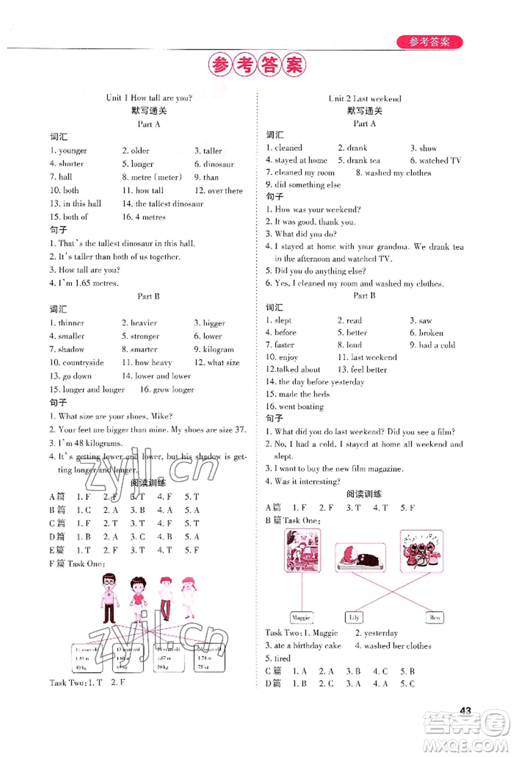 西安出版社2022狀元坊全程突破導(dǎo)練測(cè)六年級(jí)下冊(cè)英語(yǔ)人教版順德專(zhuān)版參考答案
