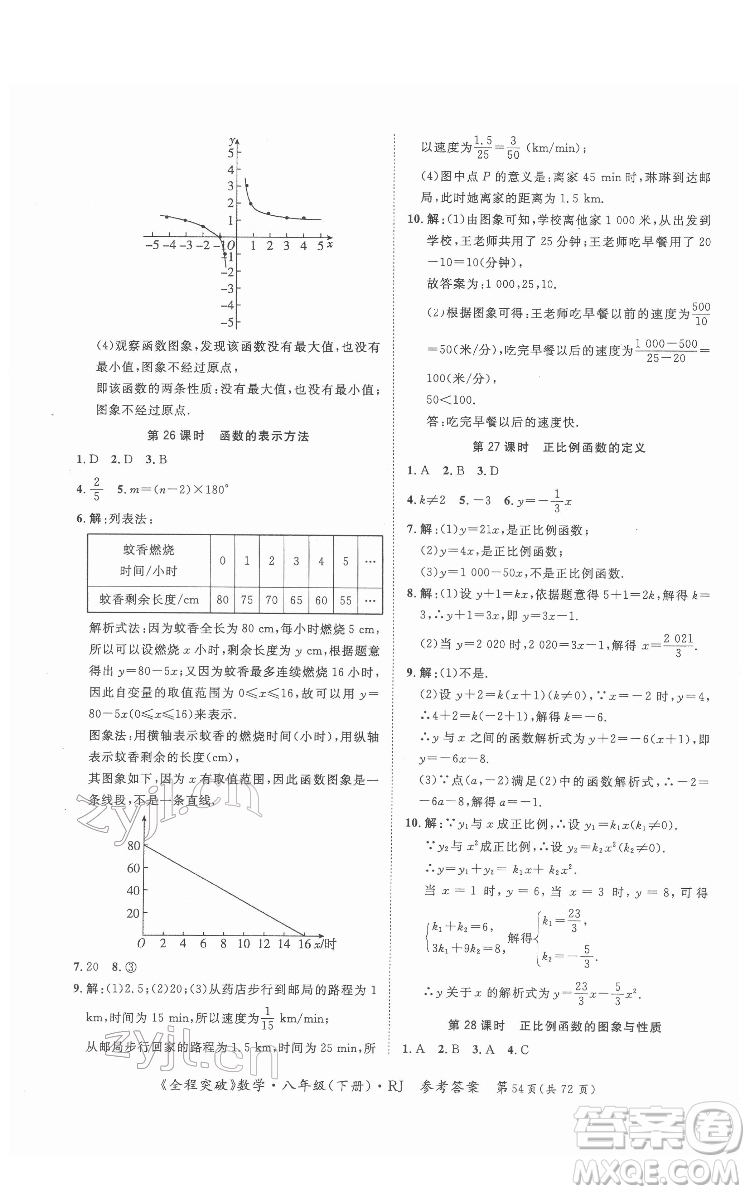 延邊大學出版社2022全程突破八年級下冊數學人教版答案