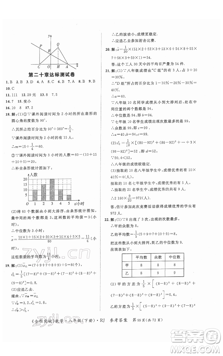 延邊大學出版社2022全程突破八年級下冊數學人教版答案