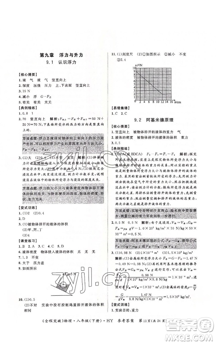 延邊大學(xué)出版社2022全程突破八年級(jí)下冊(cè)物理滬粵版答案
